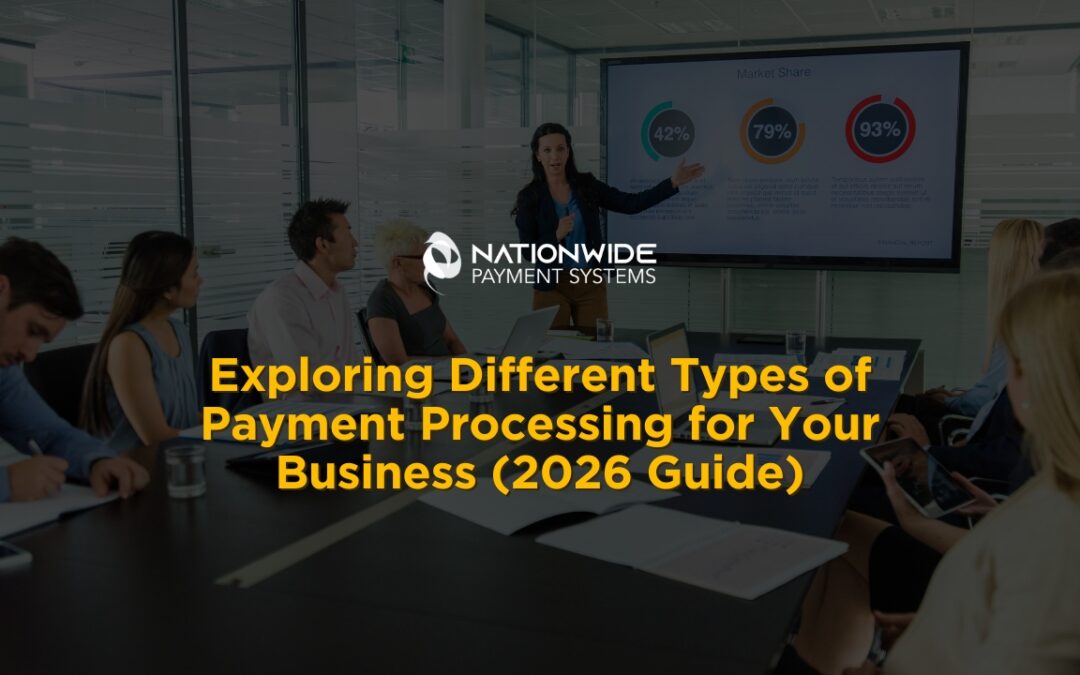 A professional corporate boardroom meeting where a woman is standing and presenting a market share chart on a large television display to a group of executives seated around a conference table. Bold yellow text overlays the image reading "Exploring Different Types of Payment Processing for Your Business (2026 Guide)," with the Nationwide Payment Systems logo centered directly above the text.