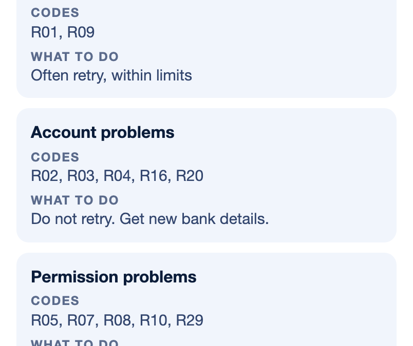 Table of the three kinds of ACH return: money problems such as R01 and R09 can often be retried within limits, account problems such as R02, R03, R04, R16 and R20 should not be retried and need new bank details, and permission problems such as R05, R07, R08, R10 and R29 should not be retried without a new authorization.