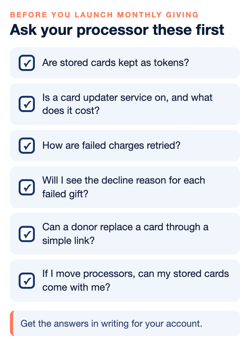 Checklist of six questions to ask a processor before launching monthly giving: are cards stored as tokens, is a card updater service on and what does it cost, how are failed charges retried, will I see the decline reason, can donors update a card through a simple link, and can stored cards move with me if I change processors.