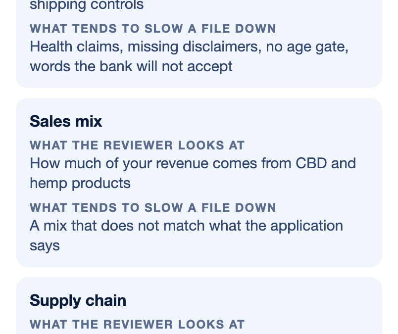 Table of five areas a CBD underwriter reviews (product file, website, sales mix, supply chain, owners and history) with what the reviewer looks at and what tends to slow a file down.